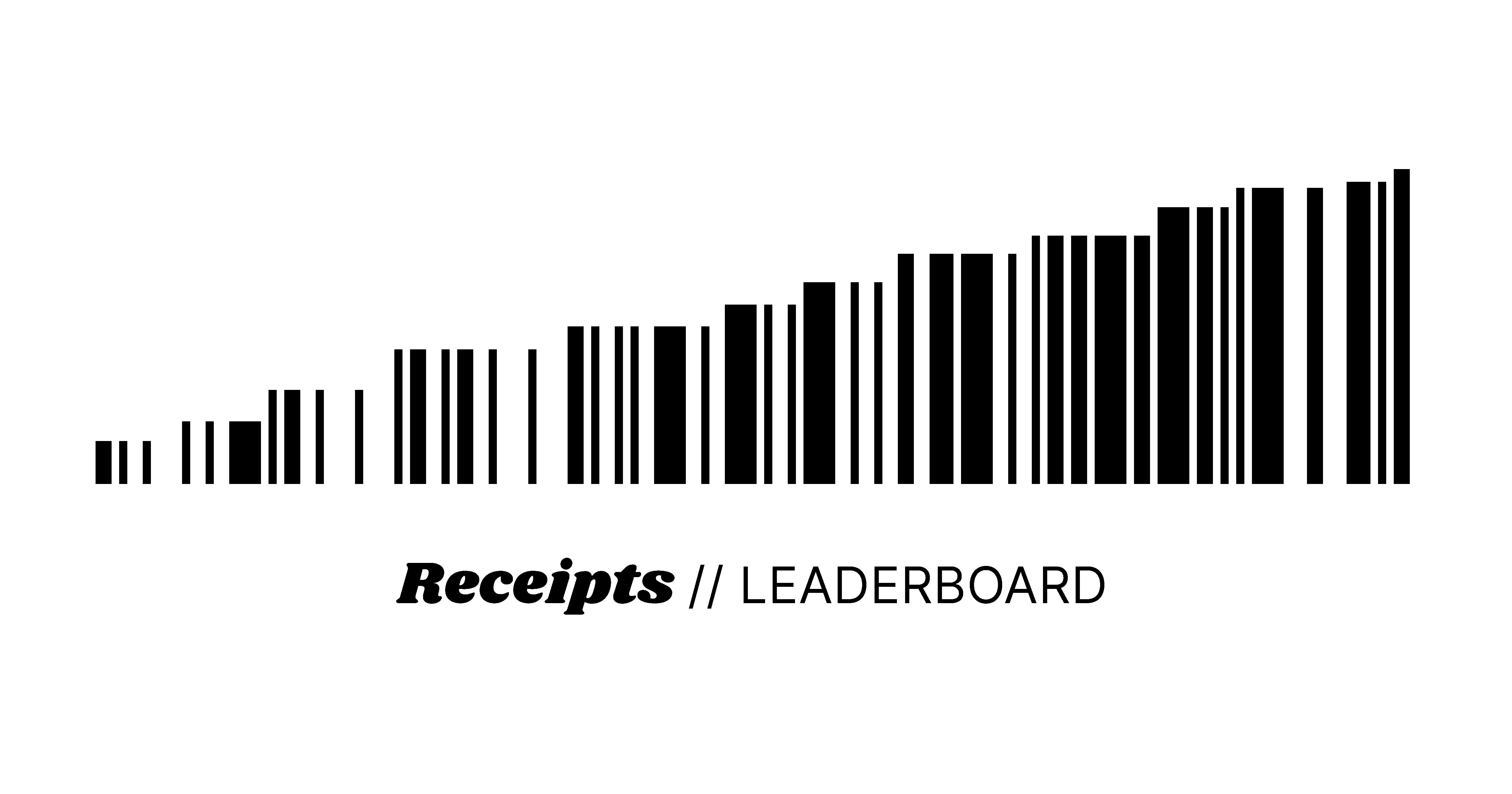 Receipts | Leaderboard